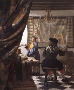 Jan Vermeer The Art of Painting painting